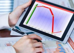 中小企业纳税有哪些自查及方法？